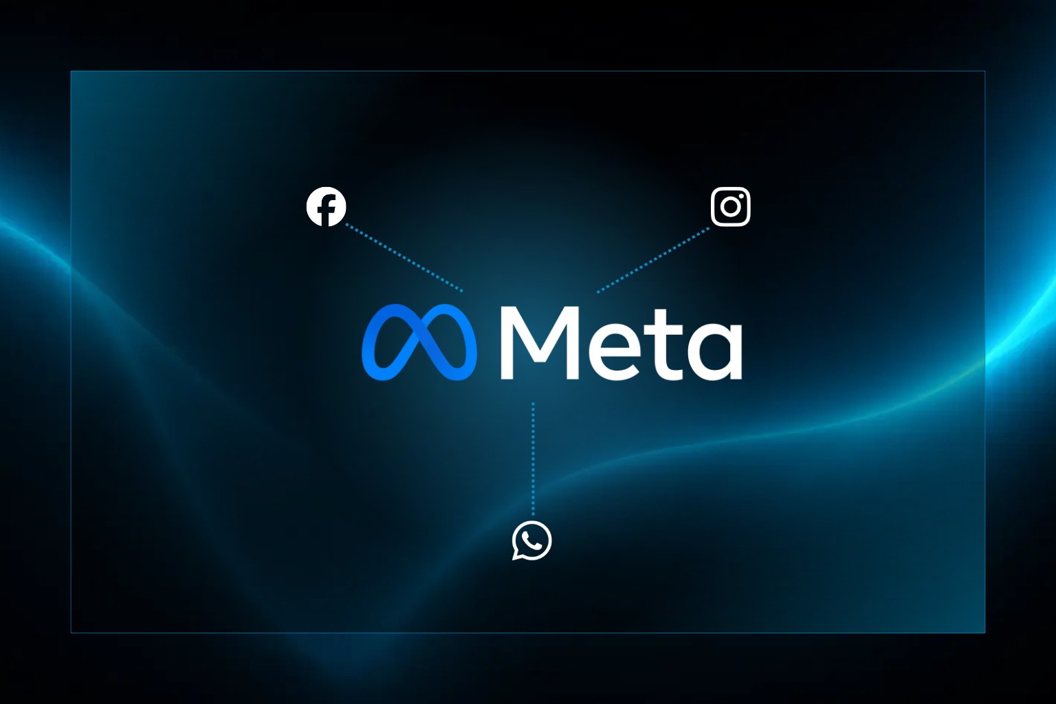 Meta Ads Management