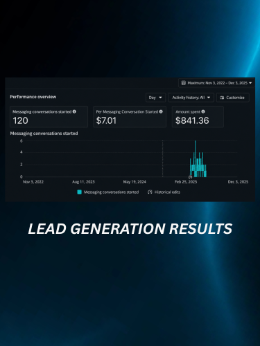 Makeup Artist Lead Generation, 3