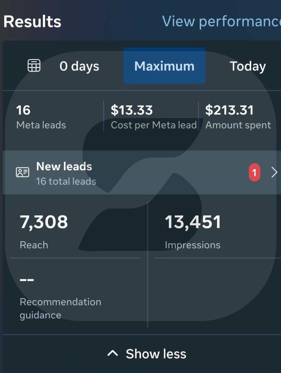 Lead Generation Results, 2